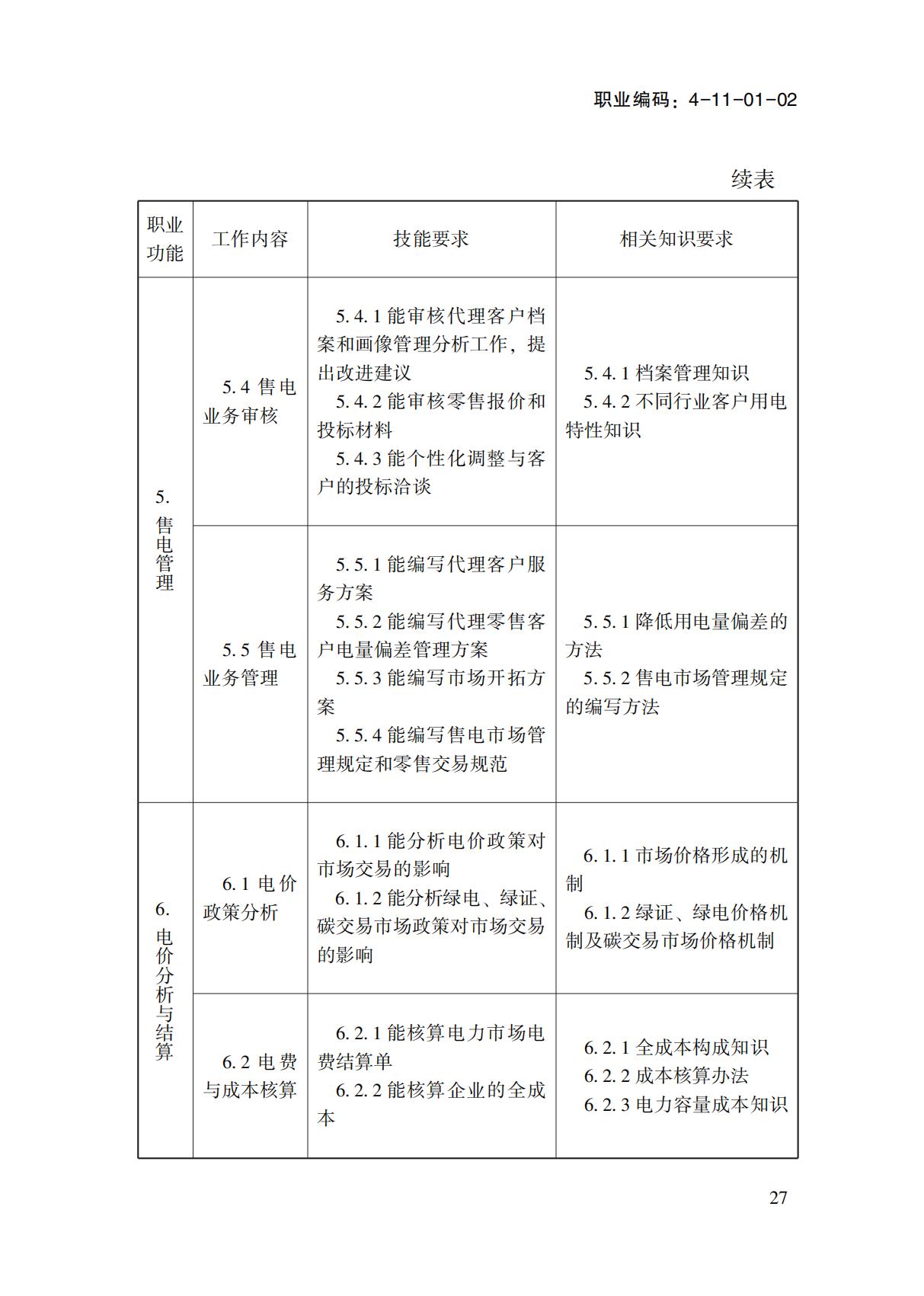 國(guó)家職業(yè)標(biāo)準(zhǔn)-電力交易員_29.jpg
