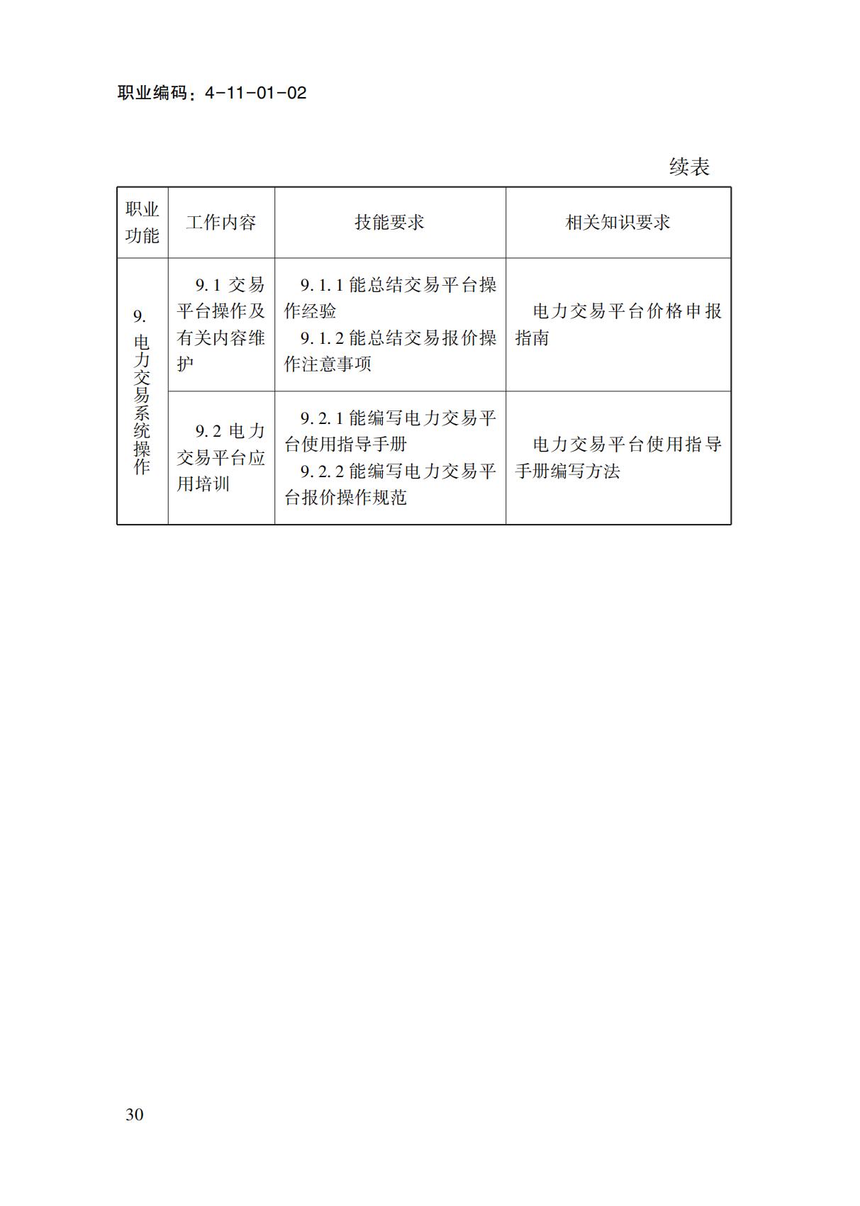 國(guó)家職業(yè)標(biāo)準(zhǔn)-電力交易員_32.jpg